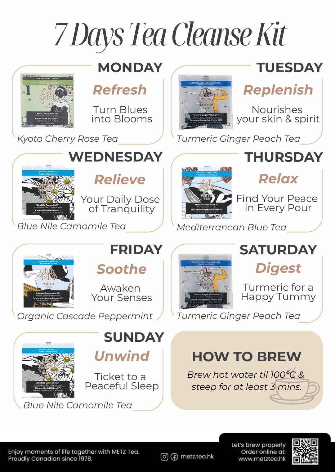 7 Days Tea Cleanse Kit