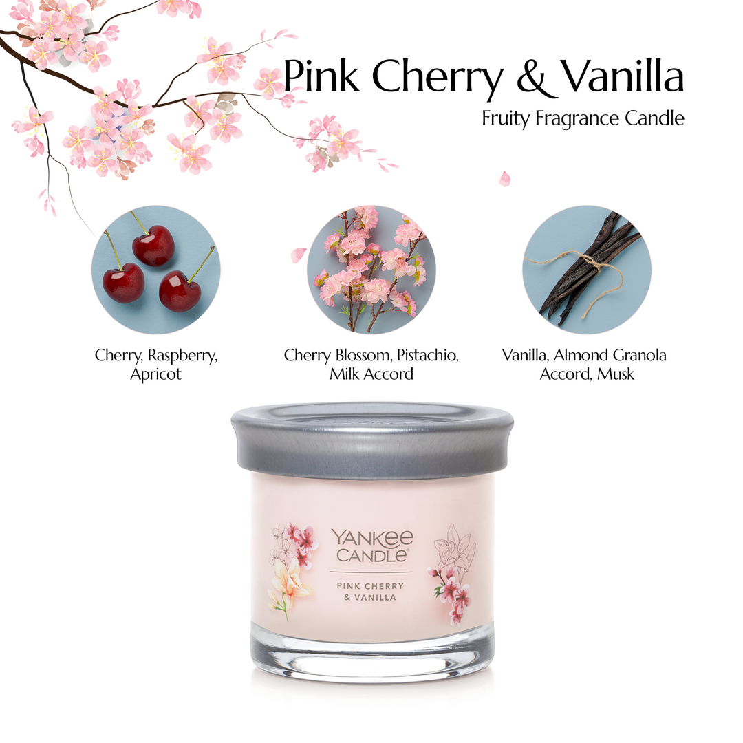「520浪漫限定版：METZ Luxury Tea x Yankee Candle 愛戀芳香禮盒」