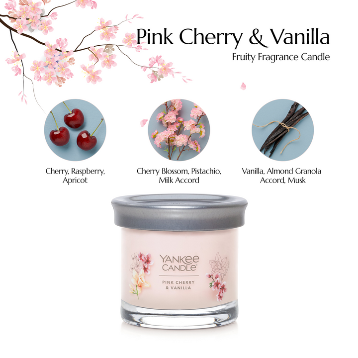 「520浪漫限定版：METZ Luxury Tea x Yankee Candle 愛戀芳香禮盒」